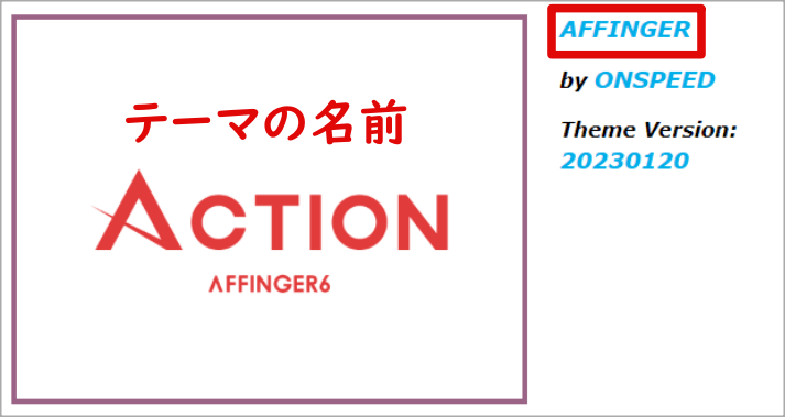 WordPress Theme Detector and Plugins Detectorの分析結果