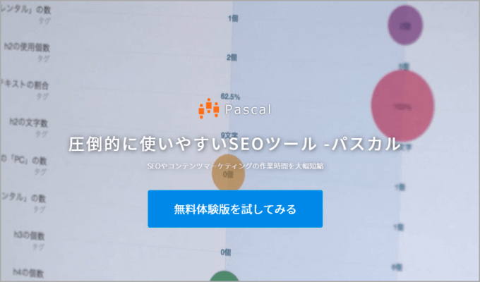 Pascal(パスカル)