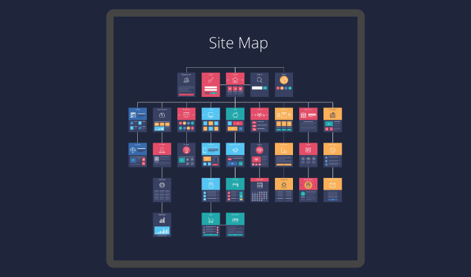 サイトマップページ