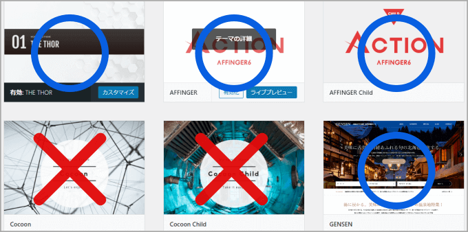 Show Article Mapとテーマの種類