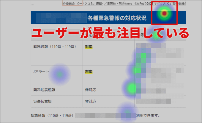 Aurora Heatmapの画面