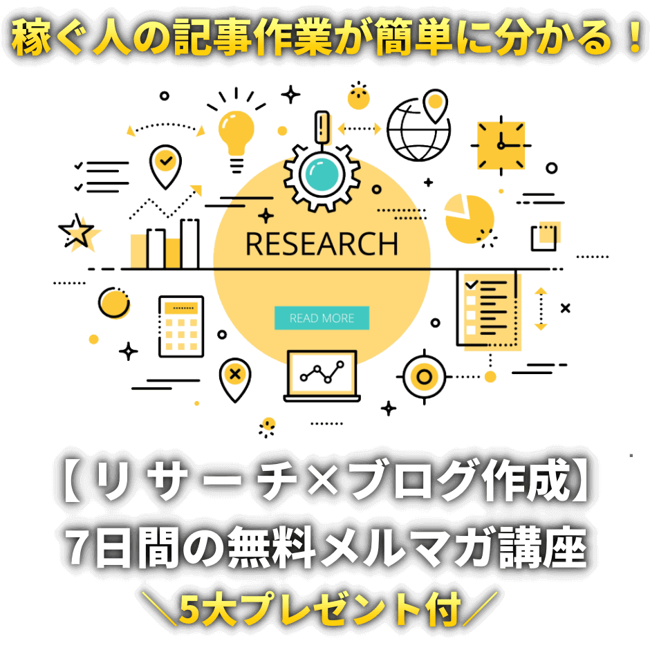 リサーチ×ブログ作成のヘッダー