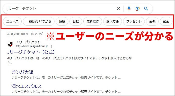 バーティカル検索の活用事例1